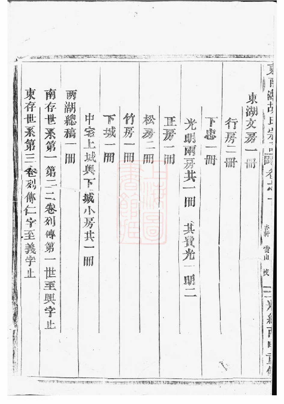 7459.东南湖胡氏宗谱： [东阳].pdf_第3页