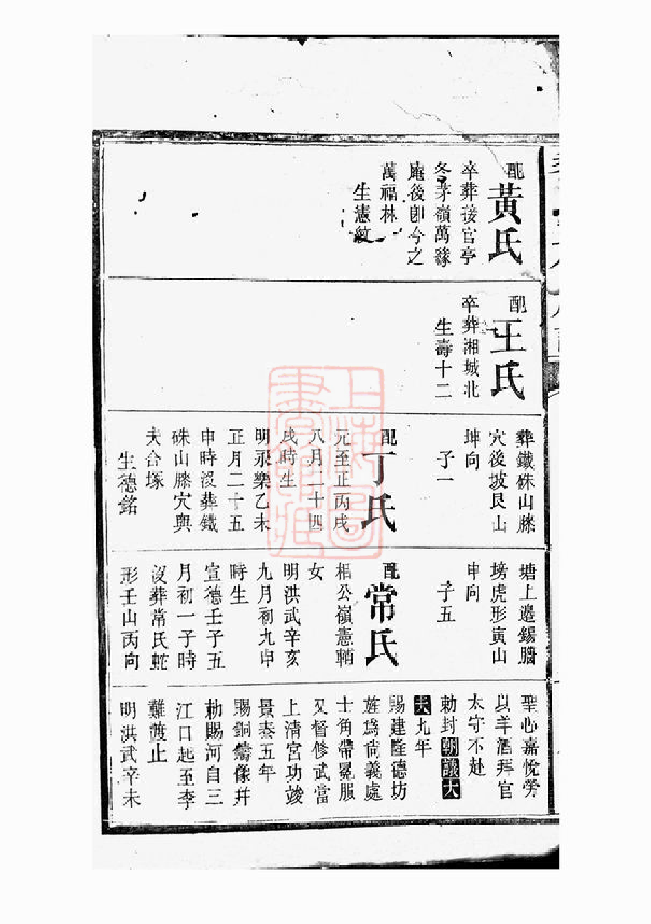 3195.黎氏三修族谱： [长沙].pdf_第3页