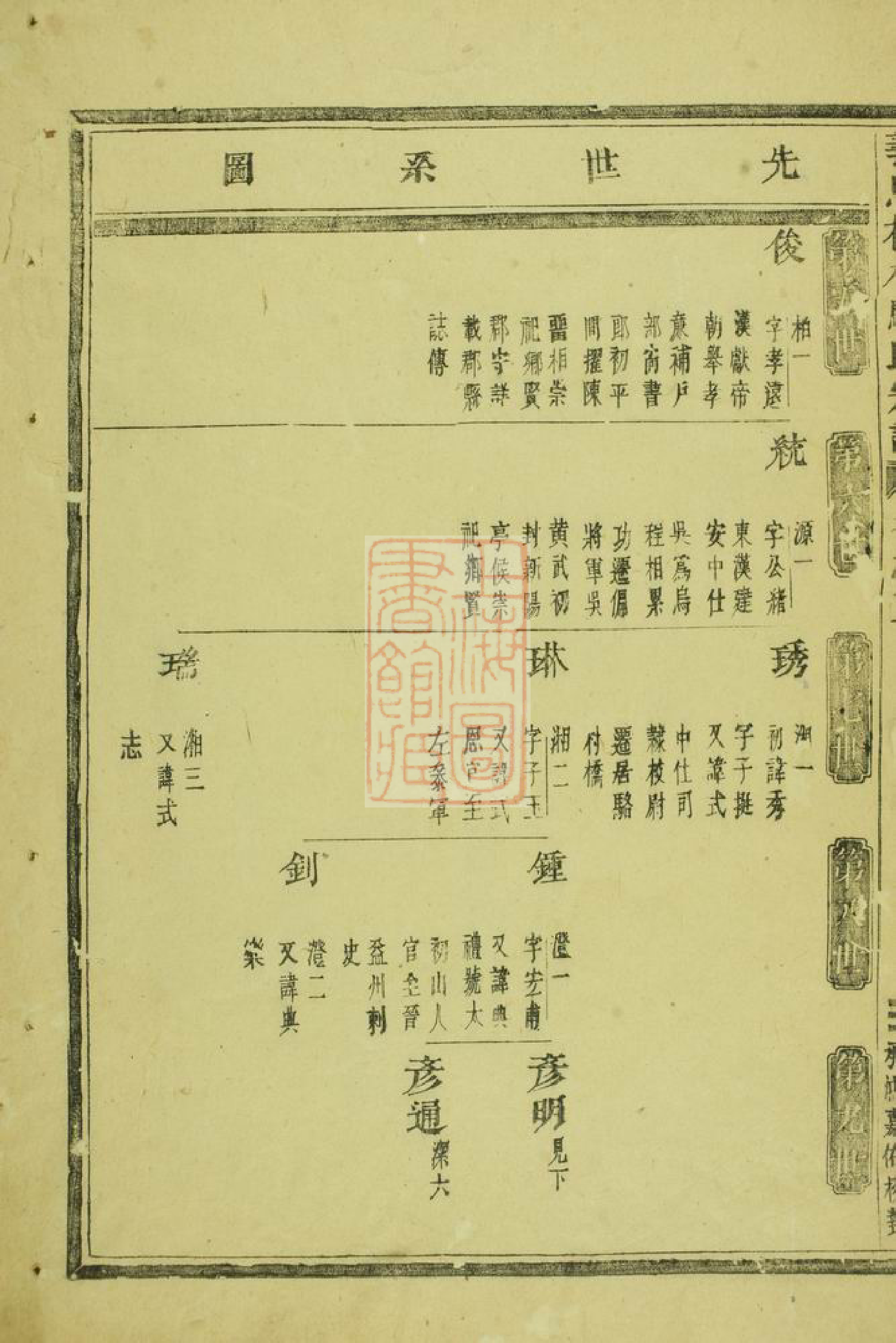 3755.义乌楂林骆氏宗谱.pdf_第3页