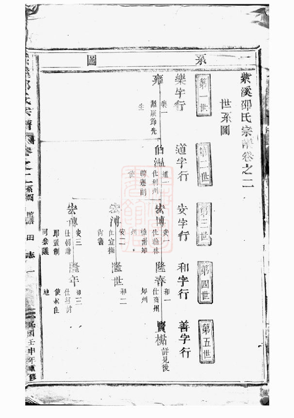 6926.紫溪邵氏宗谱： 二十八卷：[东阳].pdf_第3页