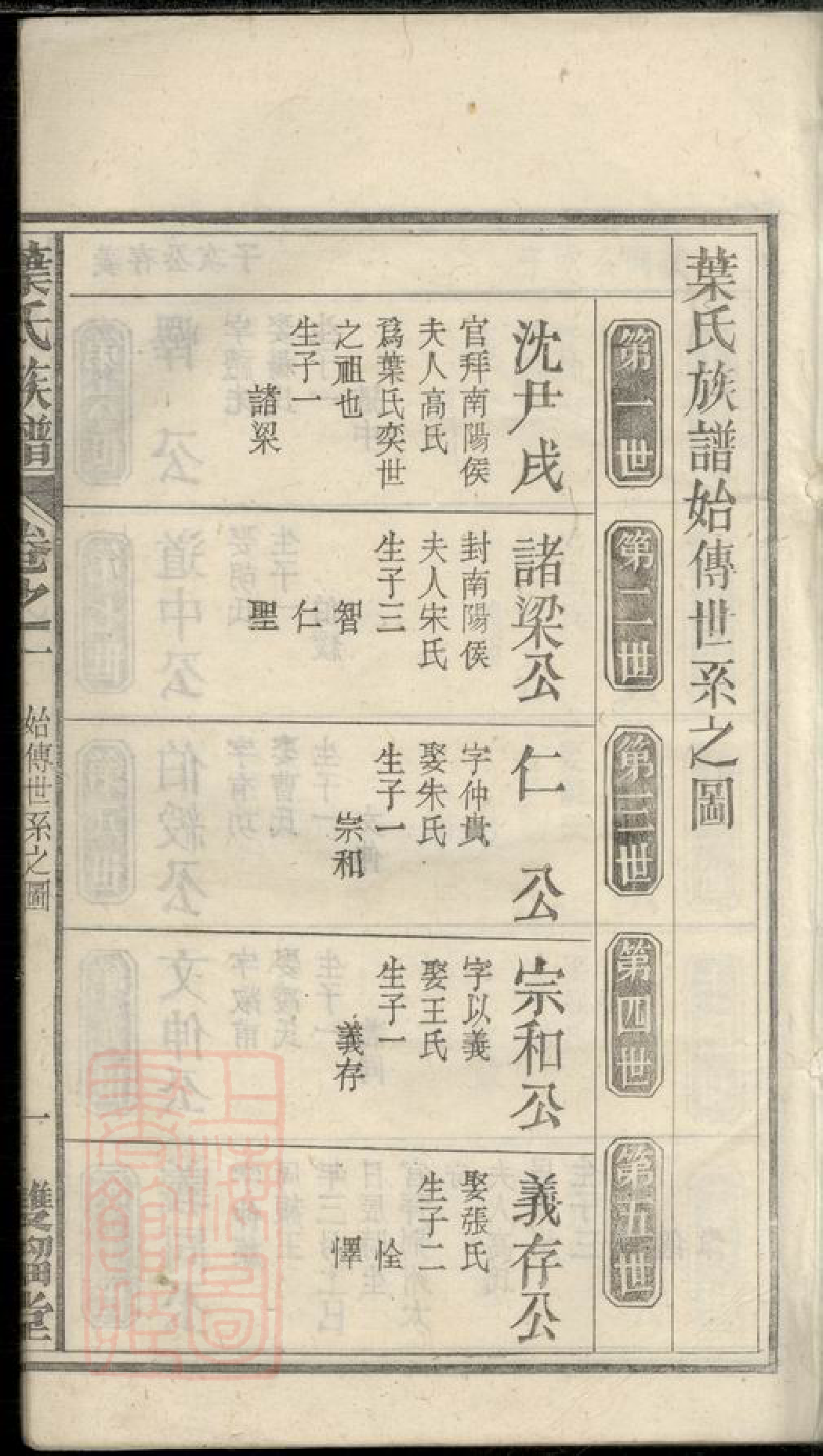 8455.叶氏族谱： 三十卷首一卷：[安徽太湖].pdf_第3页