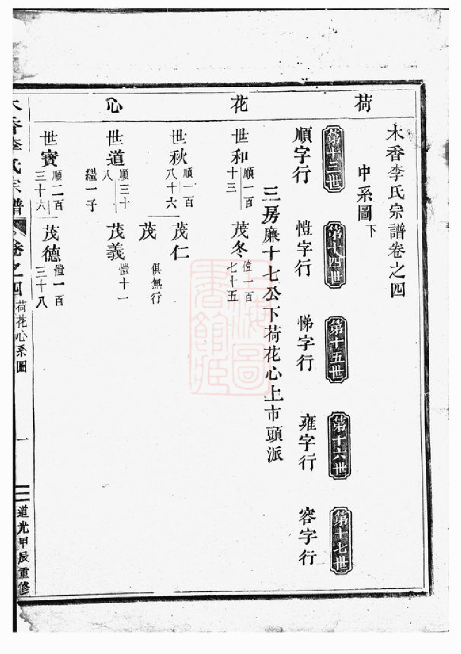 6034.木香李氏宗谱： [东阳].pdf_第3页