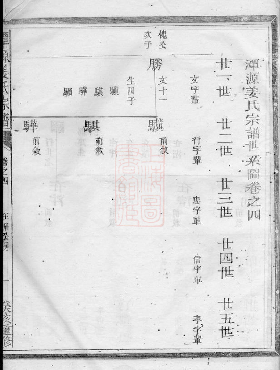 7755.潭源姜氏宗谱： [江山].pdf_第3页