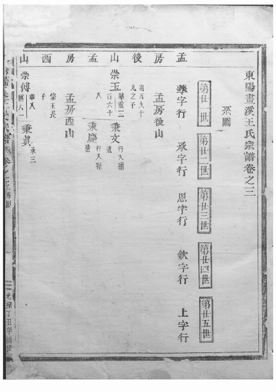 1590.东阳画溪王氏宗谱.pdf_第3页