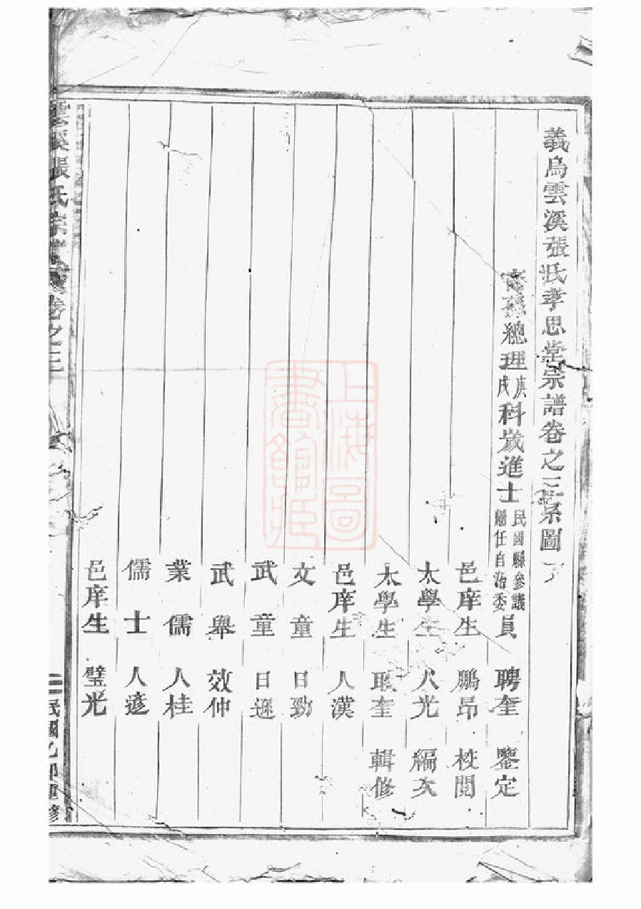 0587.义乌云溪张氏孝思堂宗谱： 二十二卷.pdf_第3页