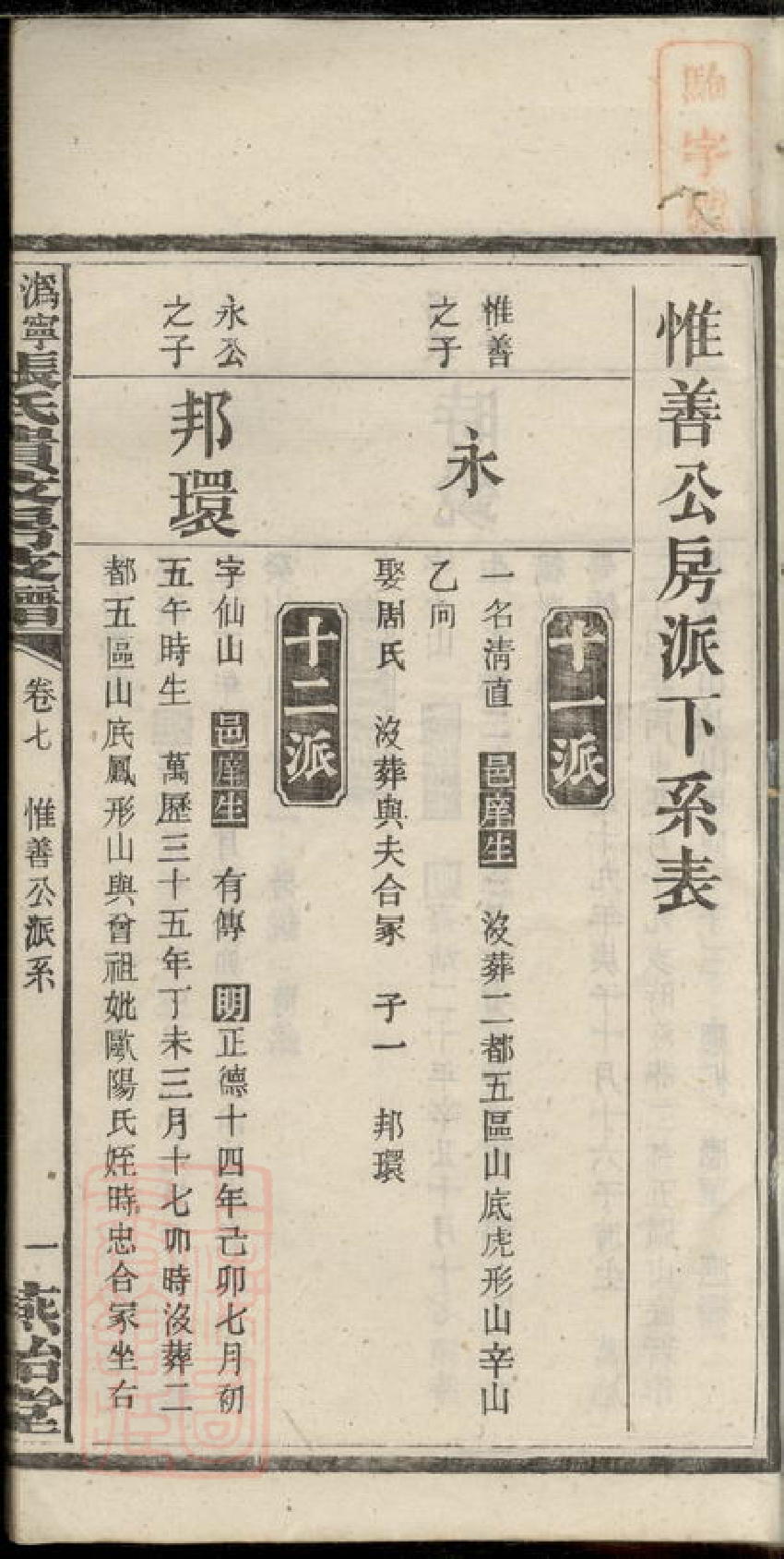 0601.沩宁官山张氏贵文房支谱： 二十卷：[宁乡].pdf_第3页