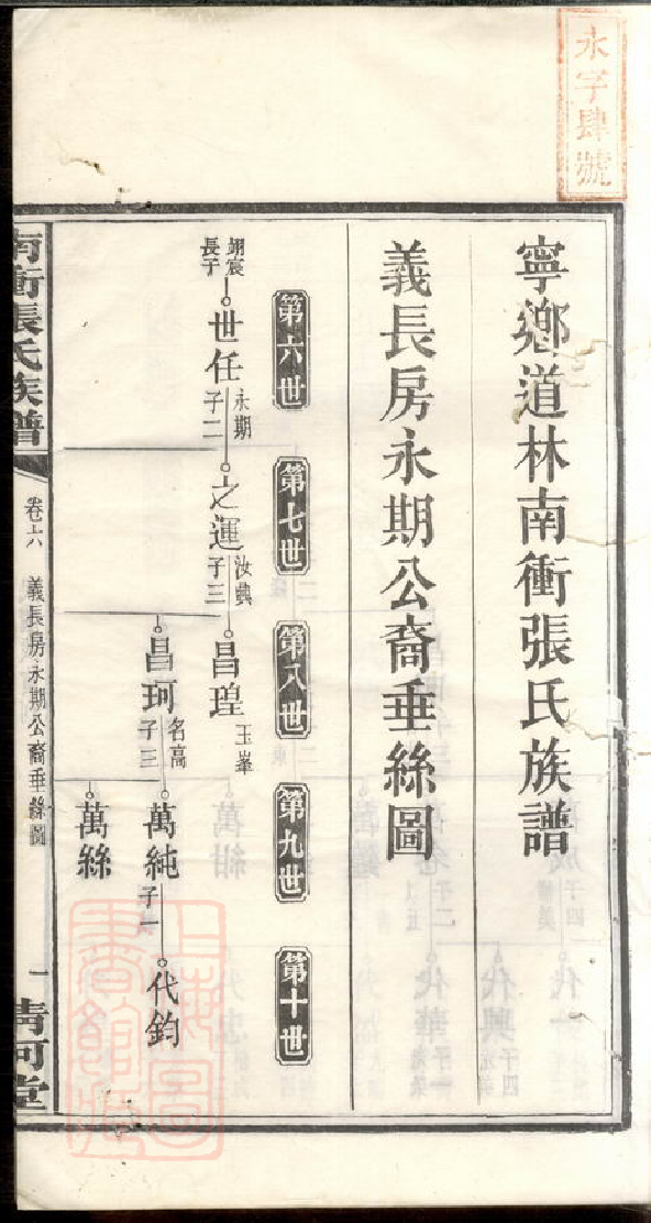 0615.宁乡道林南衝张氏族谱.pdf_第3页