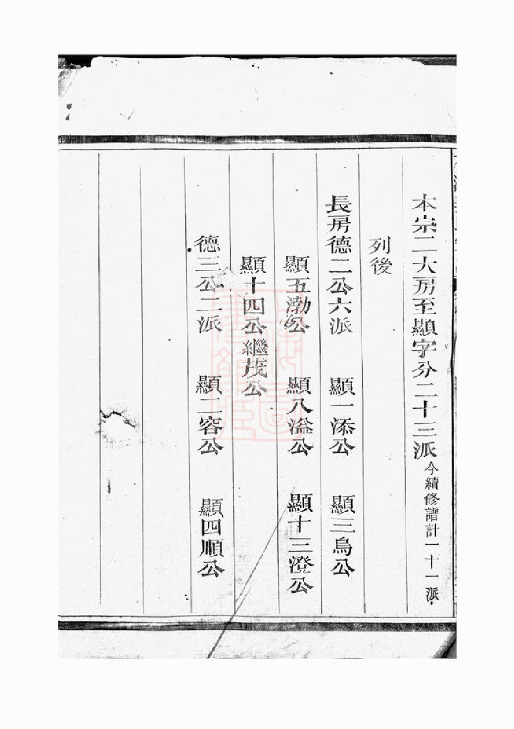 7743.文溪姜氏续修宗谱： [江山].pdf_第3页