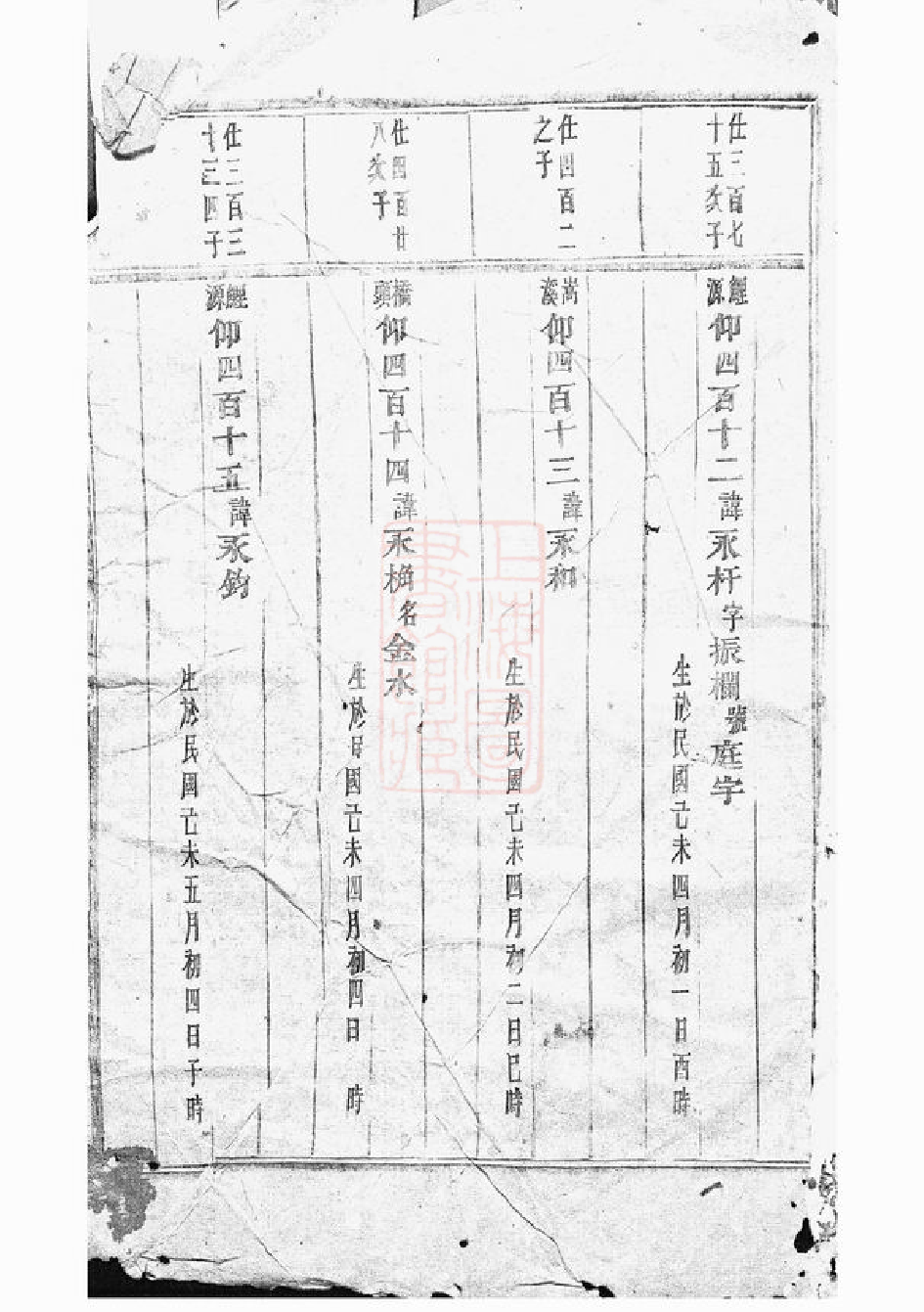 3622.华牆潘氏宗谱： 二十三卷：[浦江].pdf_第2页