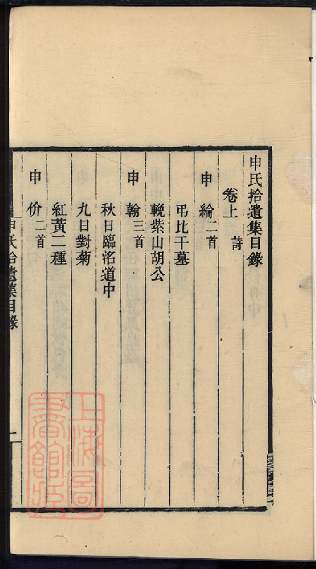 8502.申氏拾遺集： 二卷：[河北永年].pdf_第3页