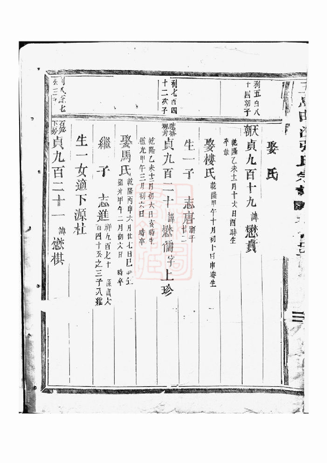 0516.五马曲江张氏宗谱： [东阳].pdf_第3页