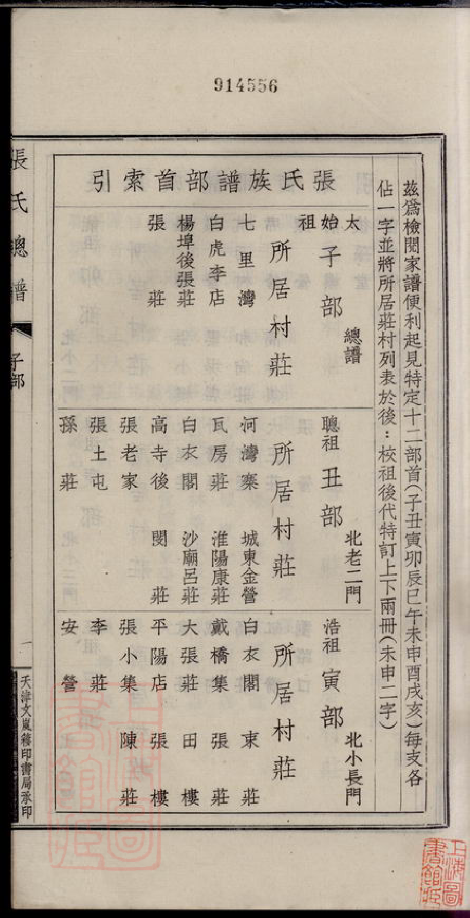 0533.项城张氏族谱： 十二卷：[河南项城].pdf_第3页