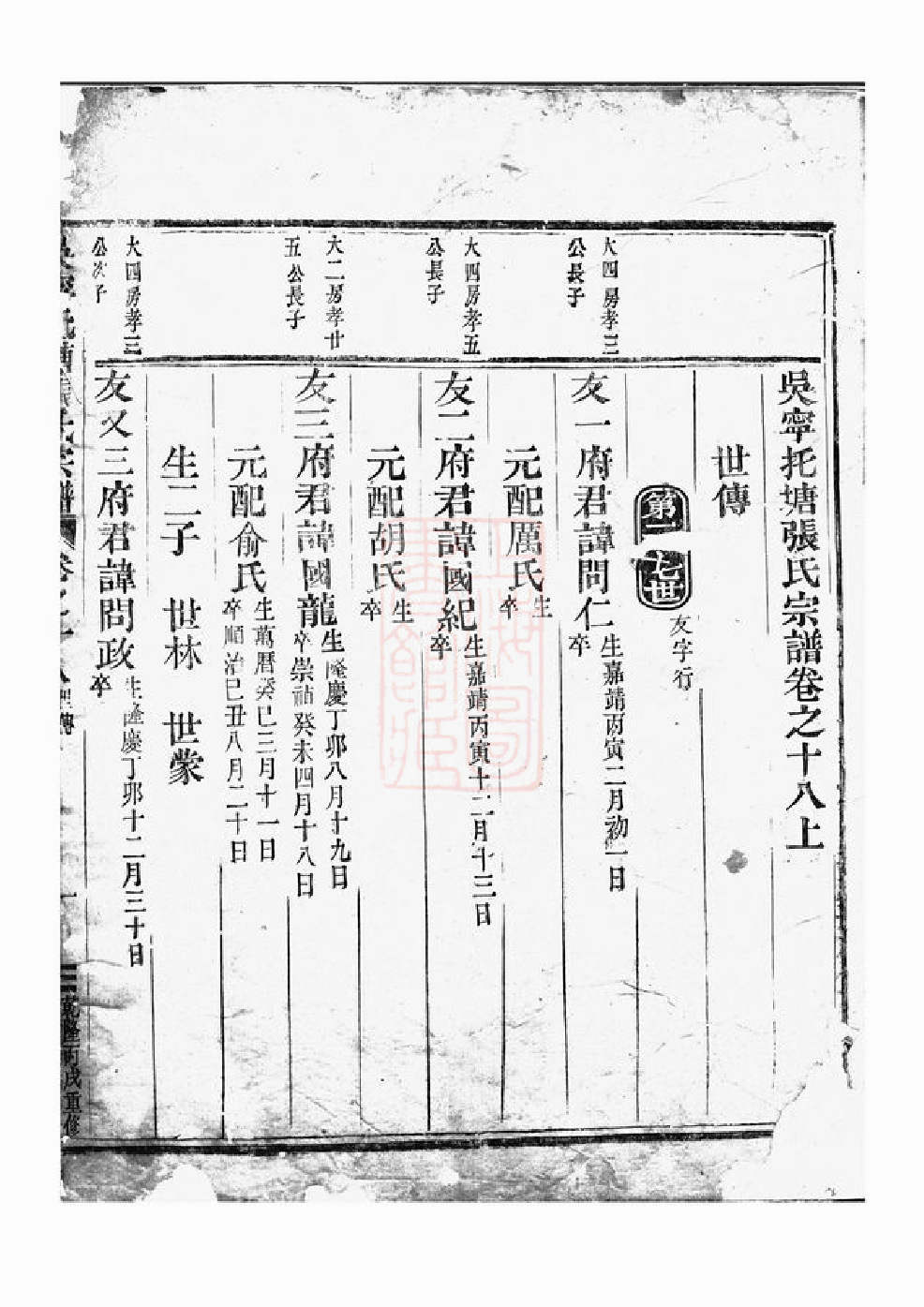 0494.吴宁托塘张氏宗谱.pdf_第2页