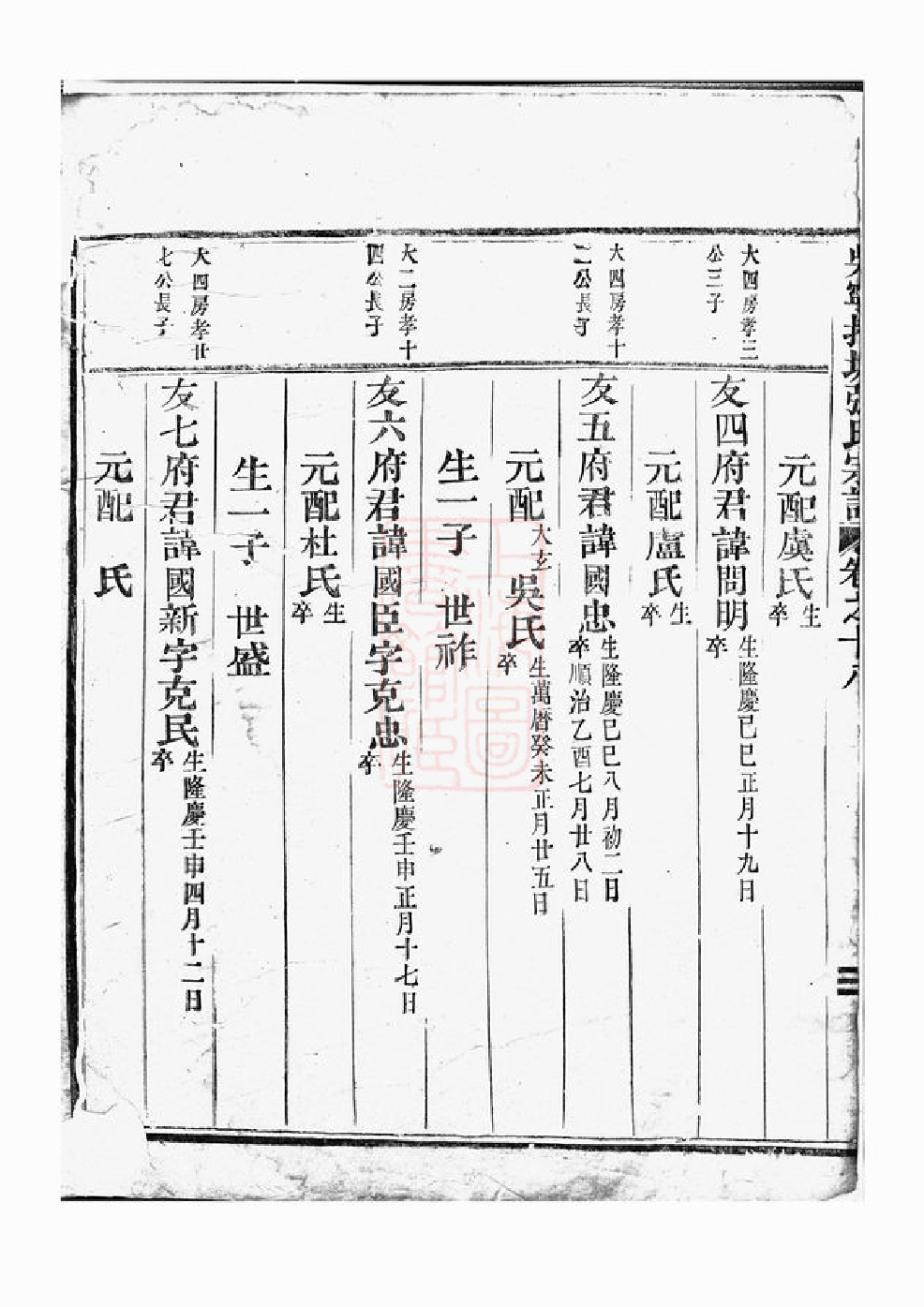 0494.吴宁托塘张氏宗谱.pdf_第3页