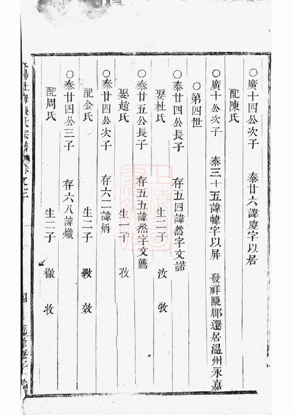 0505.东阳社姆张氏宗谱.pdf_第2页