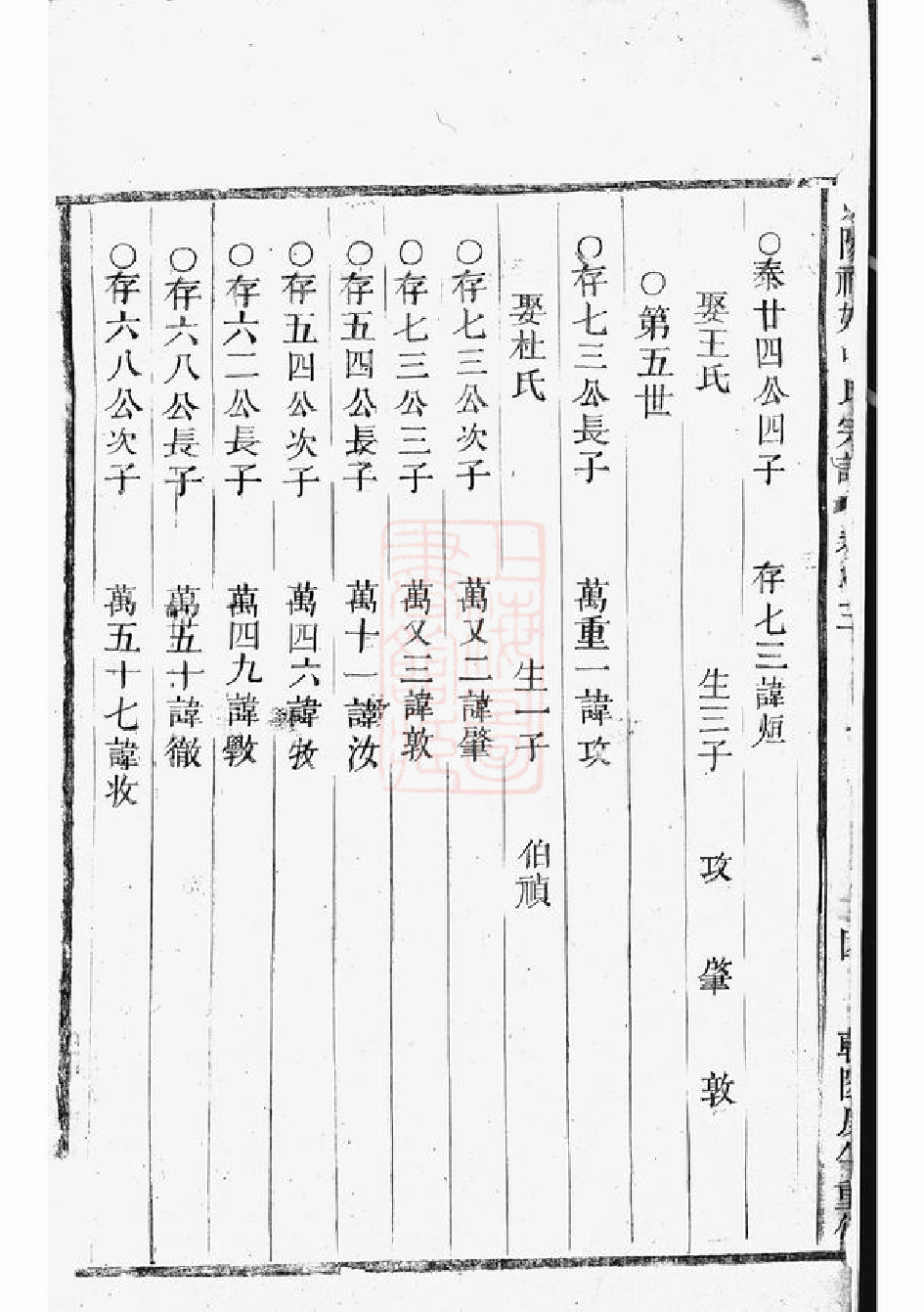 0505.东阳社姆张氏宗谱.pdf_第3页