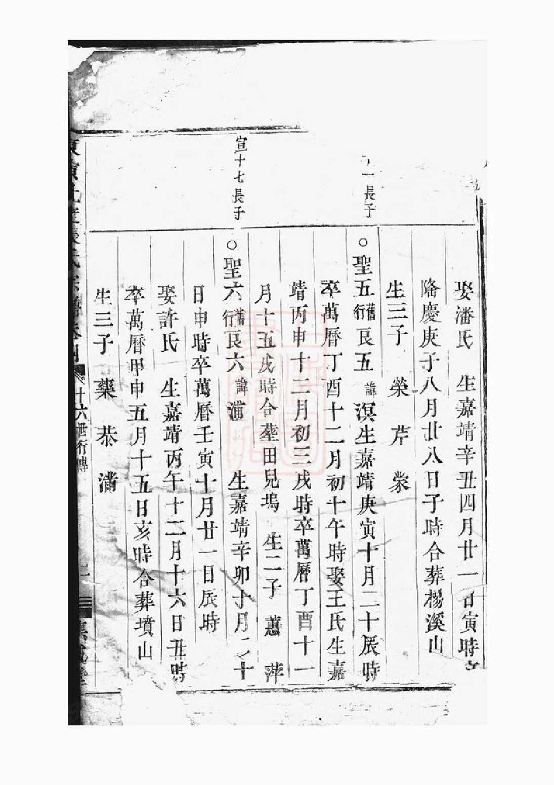 0508.社姆东演张氏宗谱： [东阳、诸暨].pdf_第2页