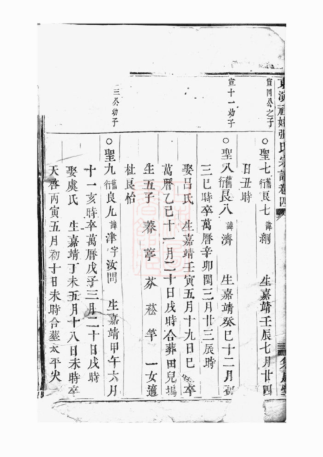 0508.社姆东演张氏宗谱： [东阳、诸暨].pdf_第3页