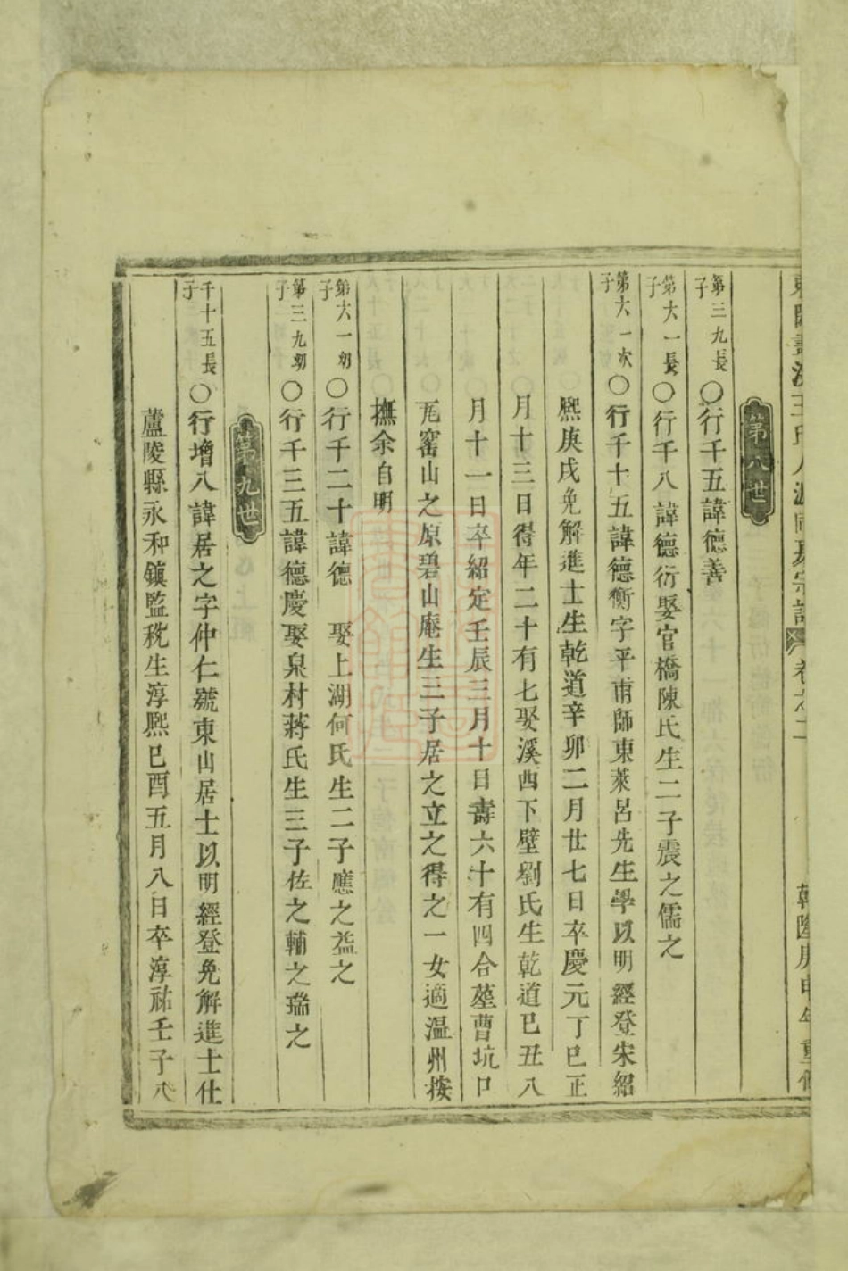 1595.东阳画溪王氏人派同房宗谱.pdf_第3页