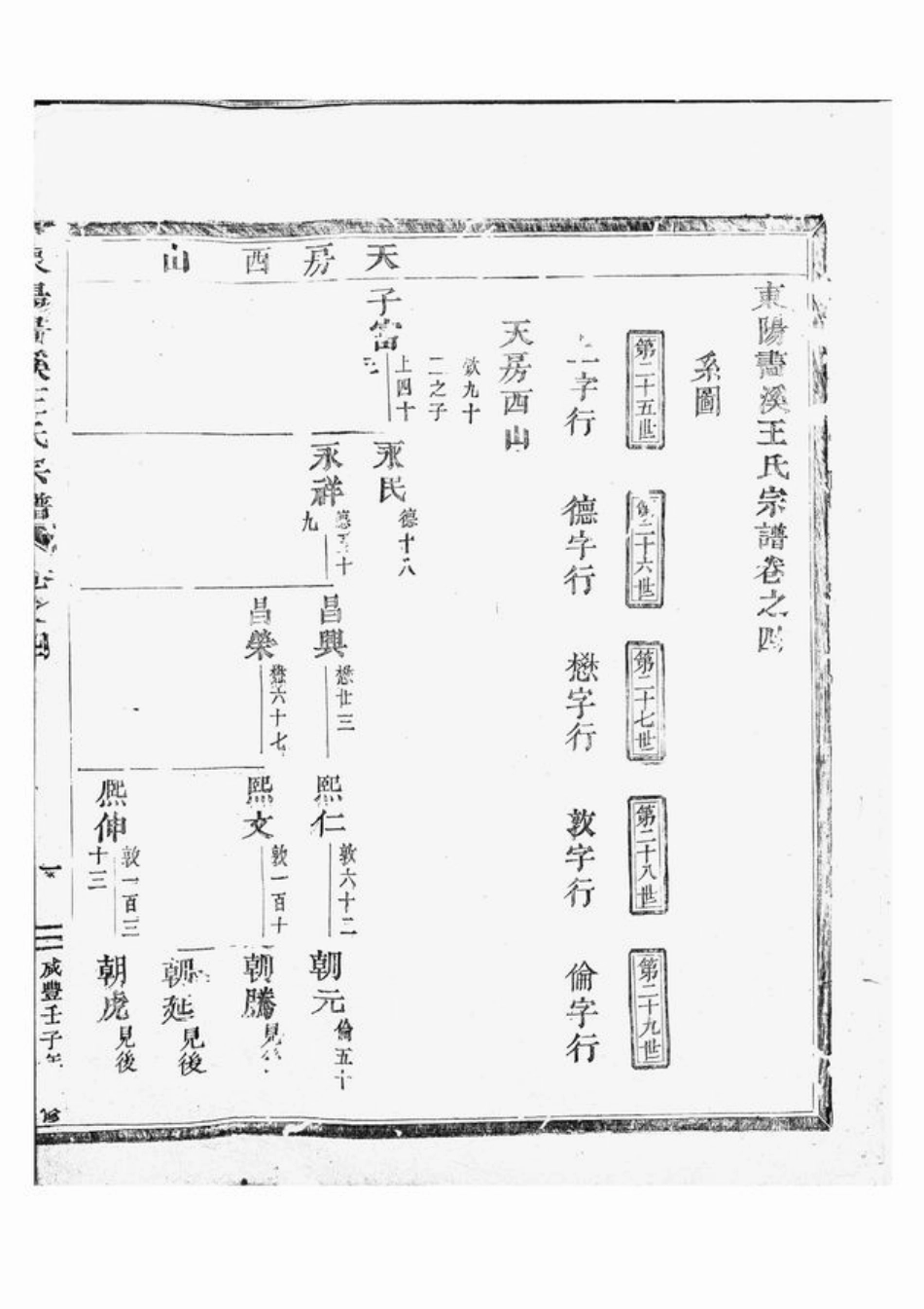 1593.东阳画溪王氏宗谱.pdf_第3页