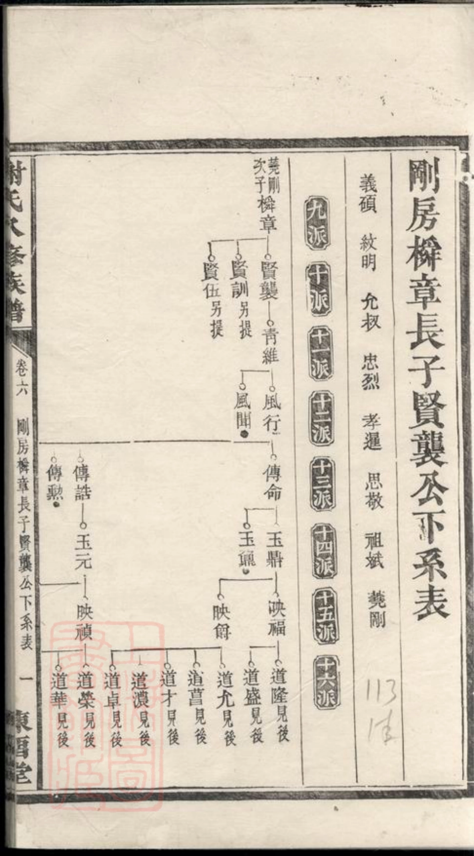 4131.谢氏八修族谱： [宁乡].pdf_第3页