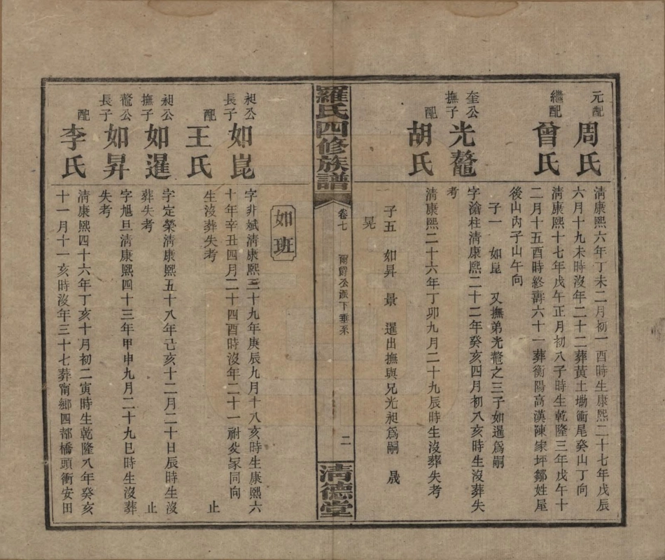 GTJP1031.罗.湖南湘乡.罗氏四修族谱.民国20年[1931]_007.pdf_第2页