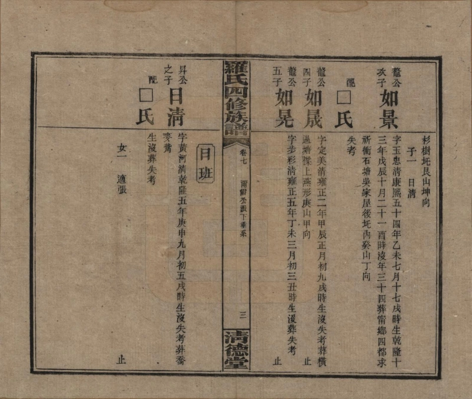 GTJP1031.罗.湖南湘乡.罗氏四修族谱.民国20年[1931]_007.pdf_第3页