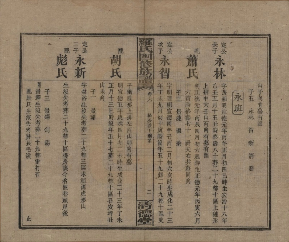 GTJP1031.罗.湖南湘乡.罗氏四修族谱.民国20年[1931]_006.pdf_第2页