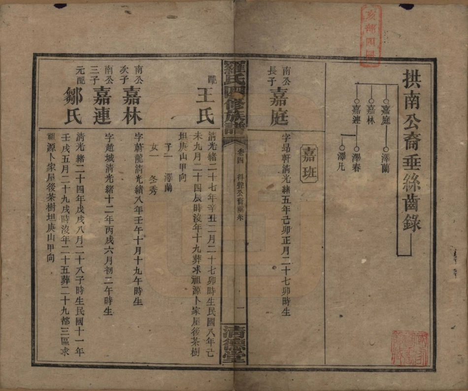 GTJP1031.罗.湖南湘乡.罗氏四修族谱.民国20年[1931]_004.pdf_第1页