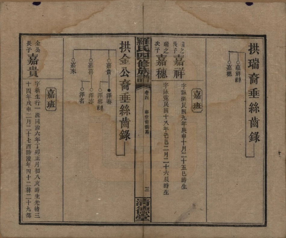 GTJP1031.罗.湖南湘乡.罗氏四修族谱.民国20年[1931]_004.pdf_第3页