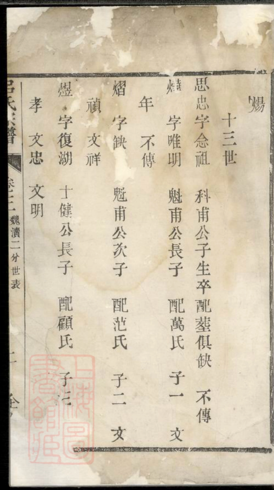 5449.吕氏宗谱： [宜兴].pdf_第2页