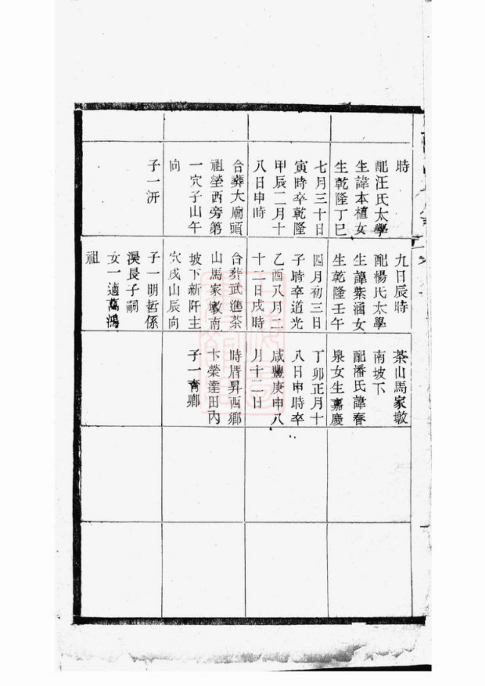 5451.毗陵吕氏族谱.pdf_第3页