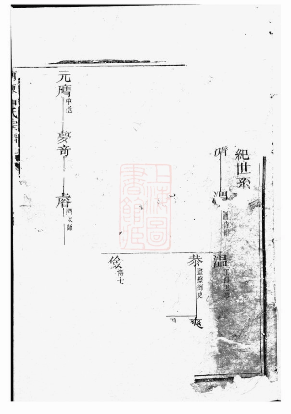 5436.河东吕氏宗谱： [浙江衢州].pdf_第2页