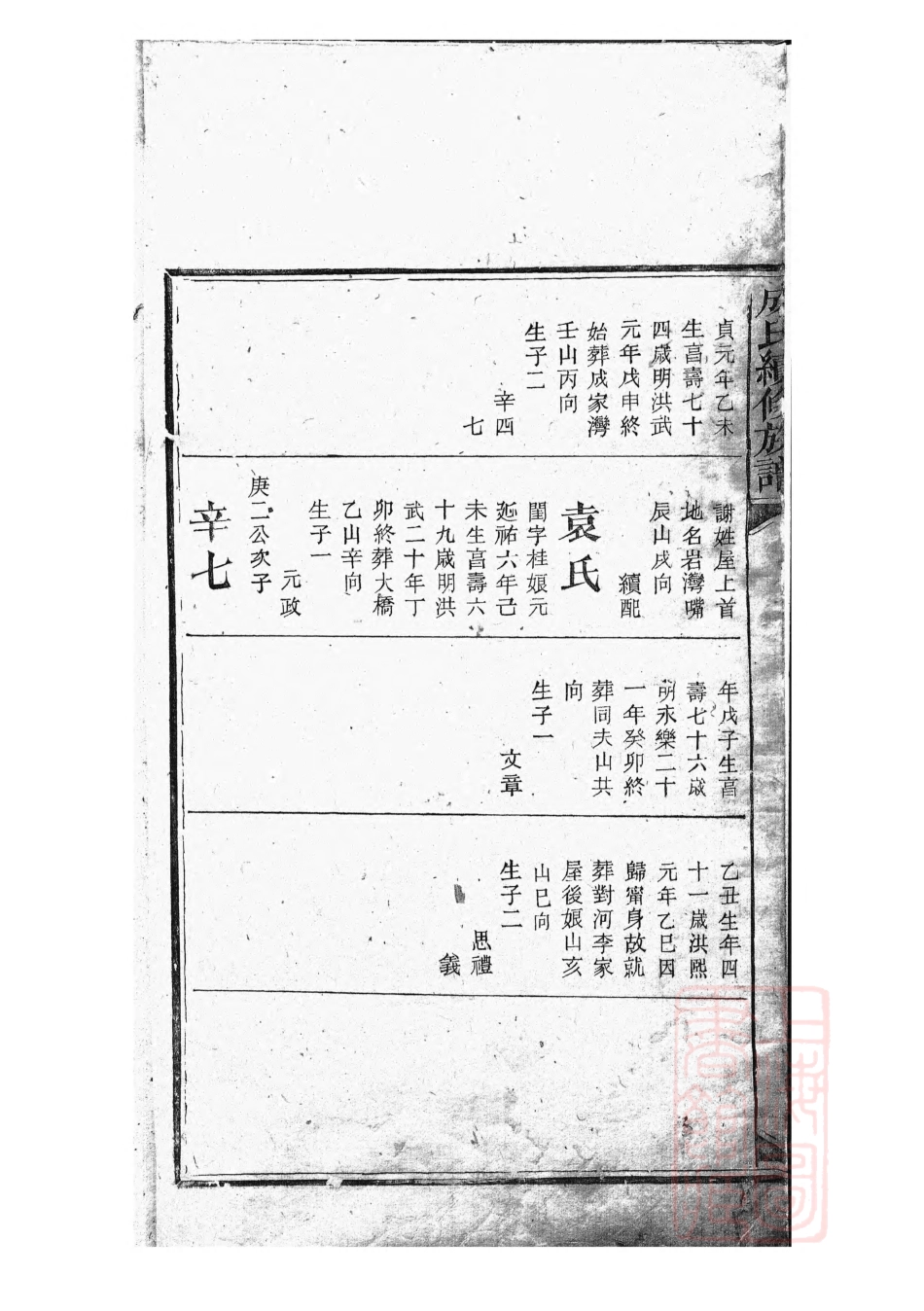 5410.成氏续修族谱： [湖南].pdf_第3页