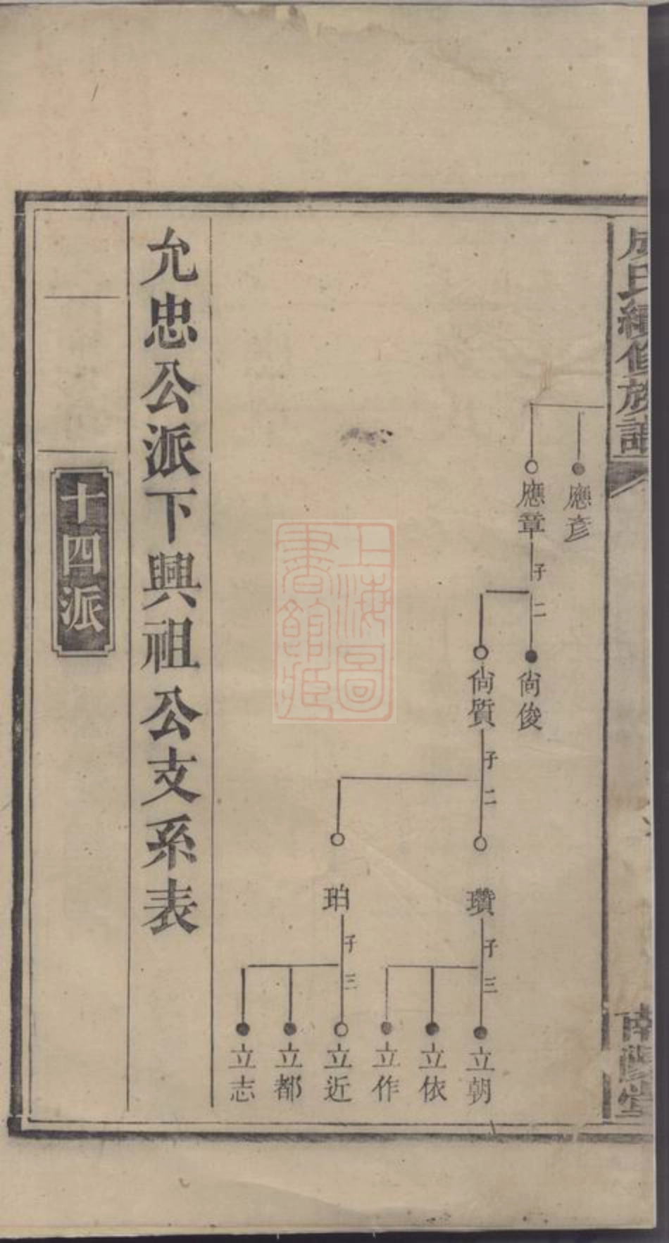 5412.成氏续修族谱： [湘乡].pdf_第3页