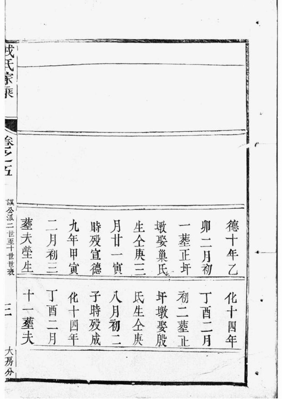 5406.云阳册堂戎氏重修宗谱： [丹阳].pdf_第2页