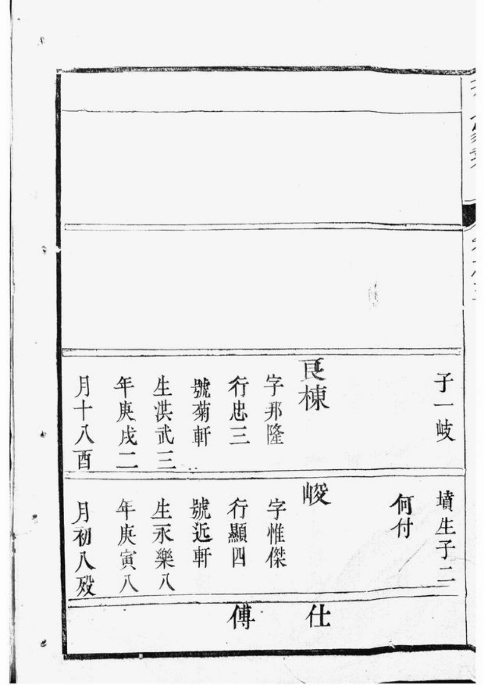 5406.云阳册堂戎氏重修宗谱： [丹阳].pdf_第3页