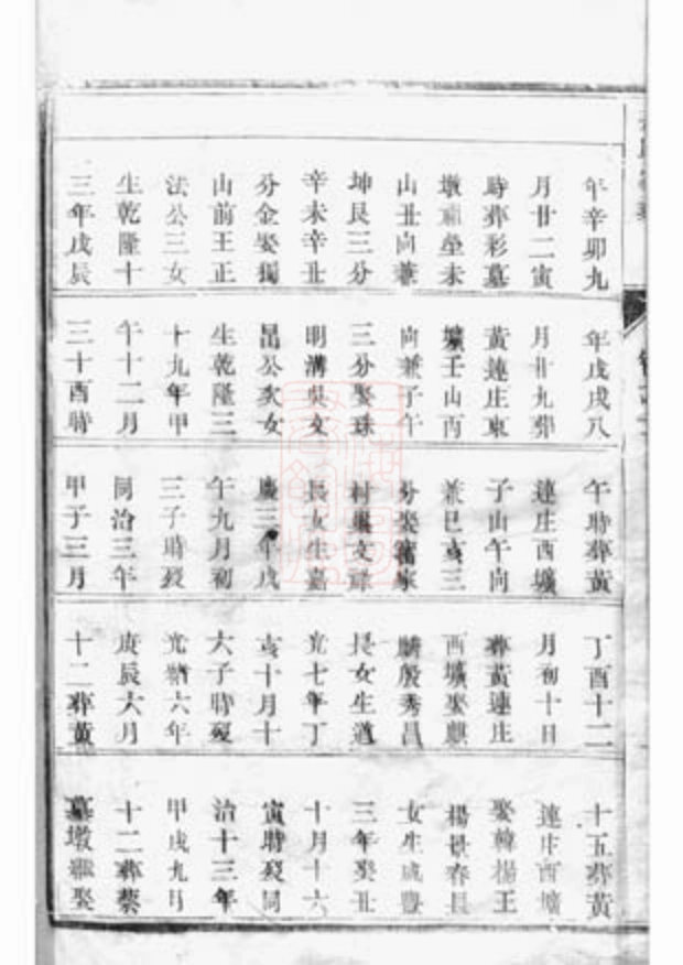 5407.丹阳册堂戎氏十四修家乘.pdf_第3页