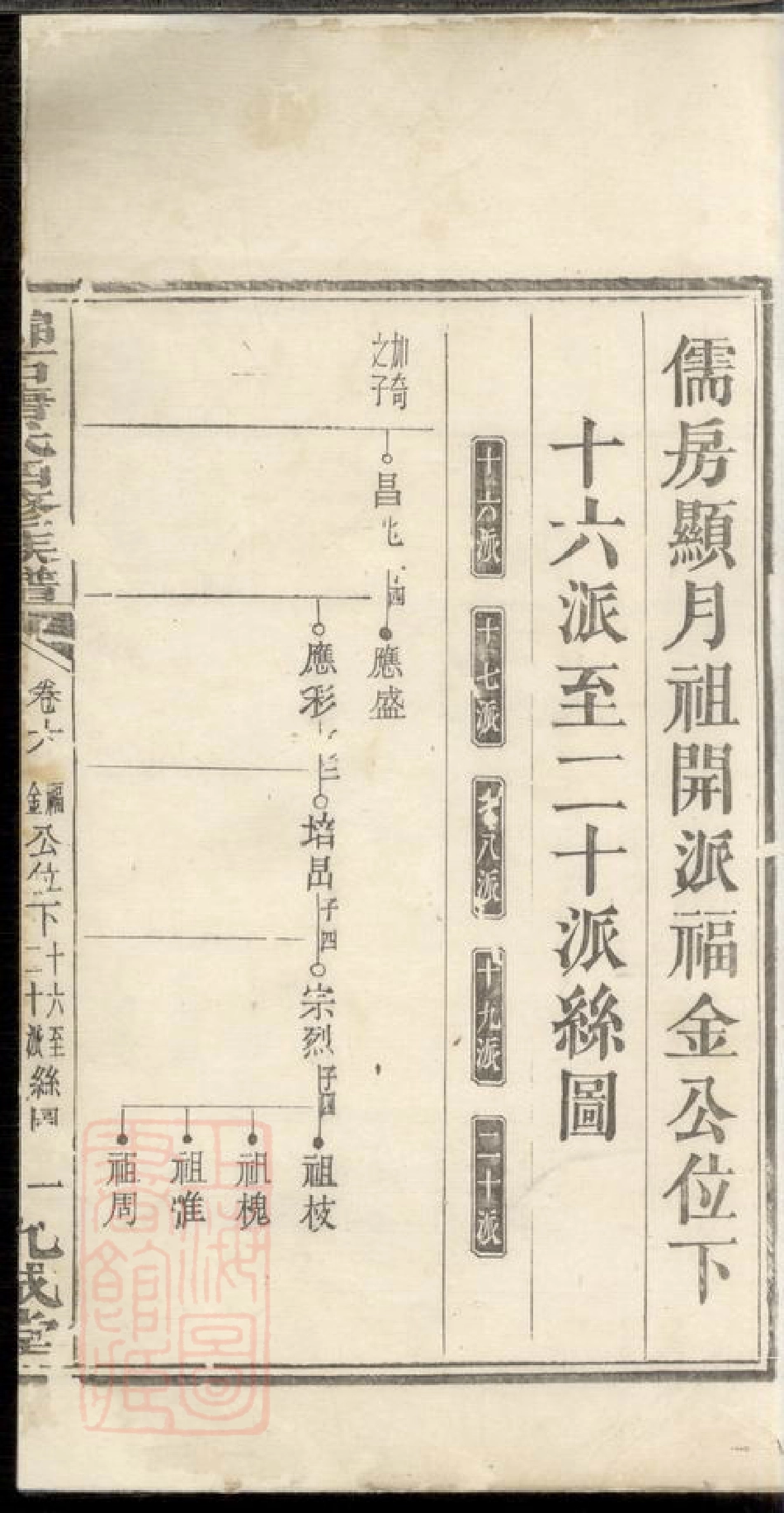 5390.中湘锦石唐氏四修族谱： [湘潭].pdf_第3页