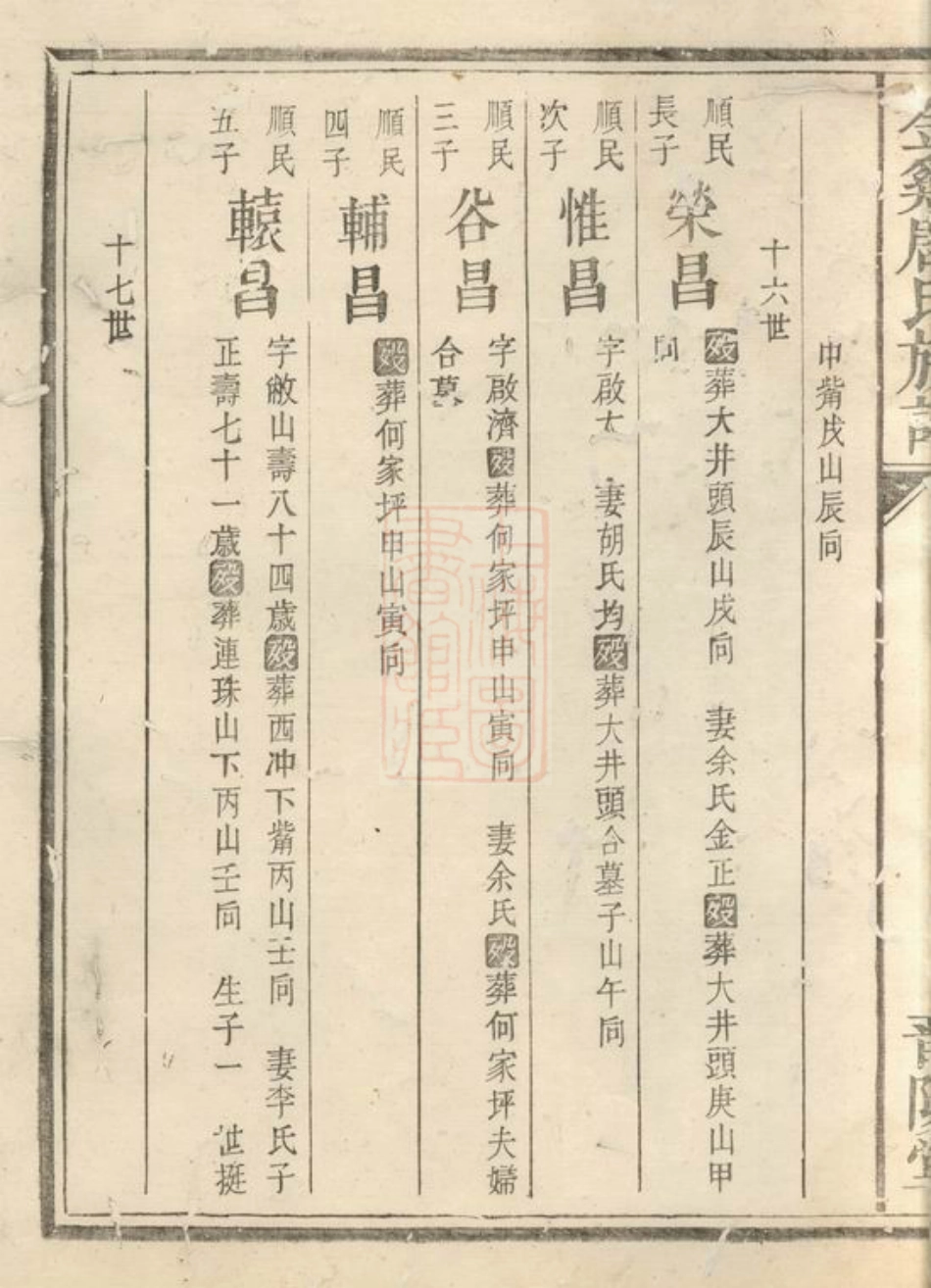 5364.金鸡唐氏族谱： [平江].pdf_第3页