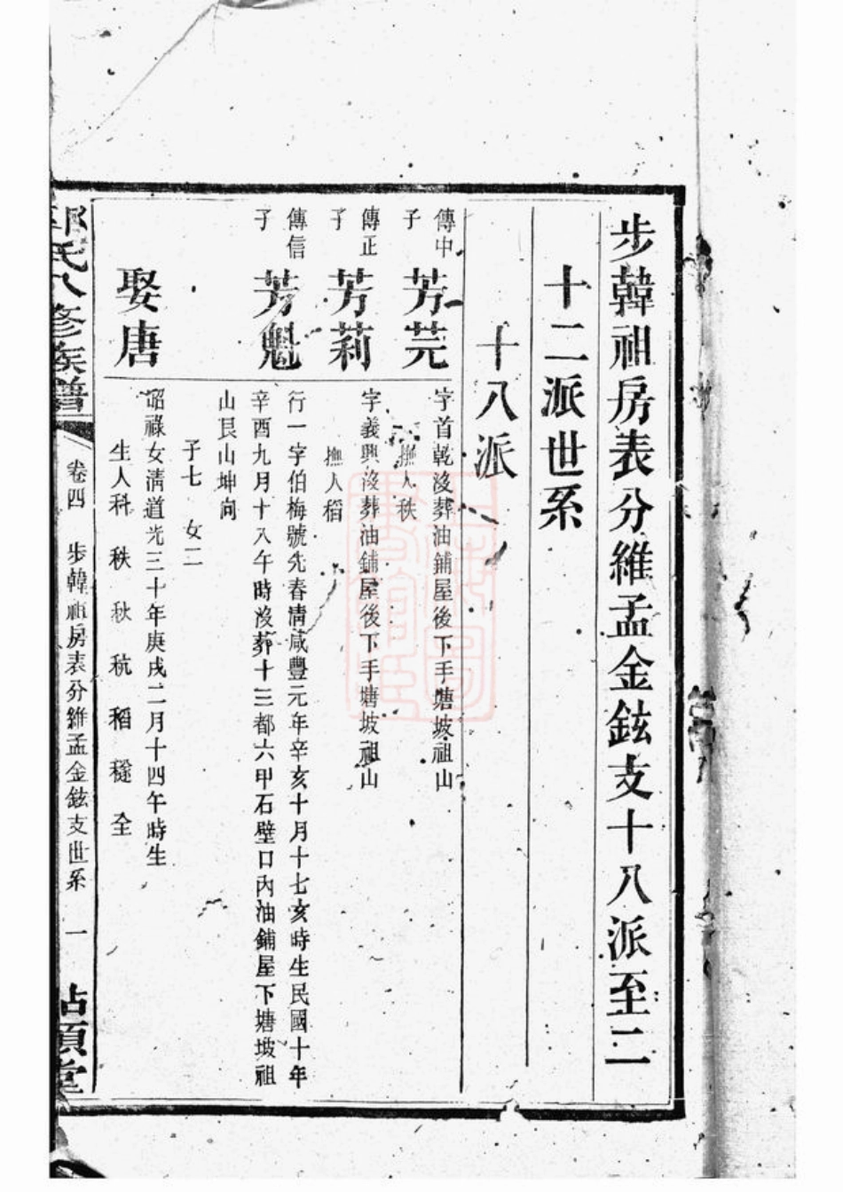 5308.中湘金霞山沙头郭氏八修族谱： [湘潭].pdf_第3页