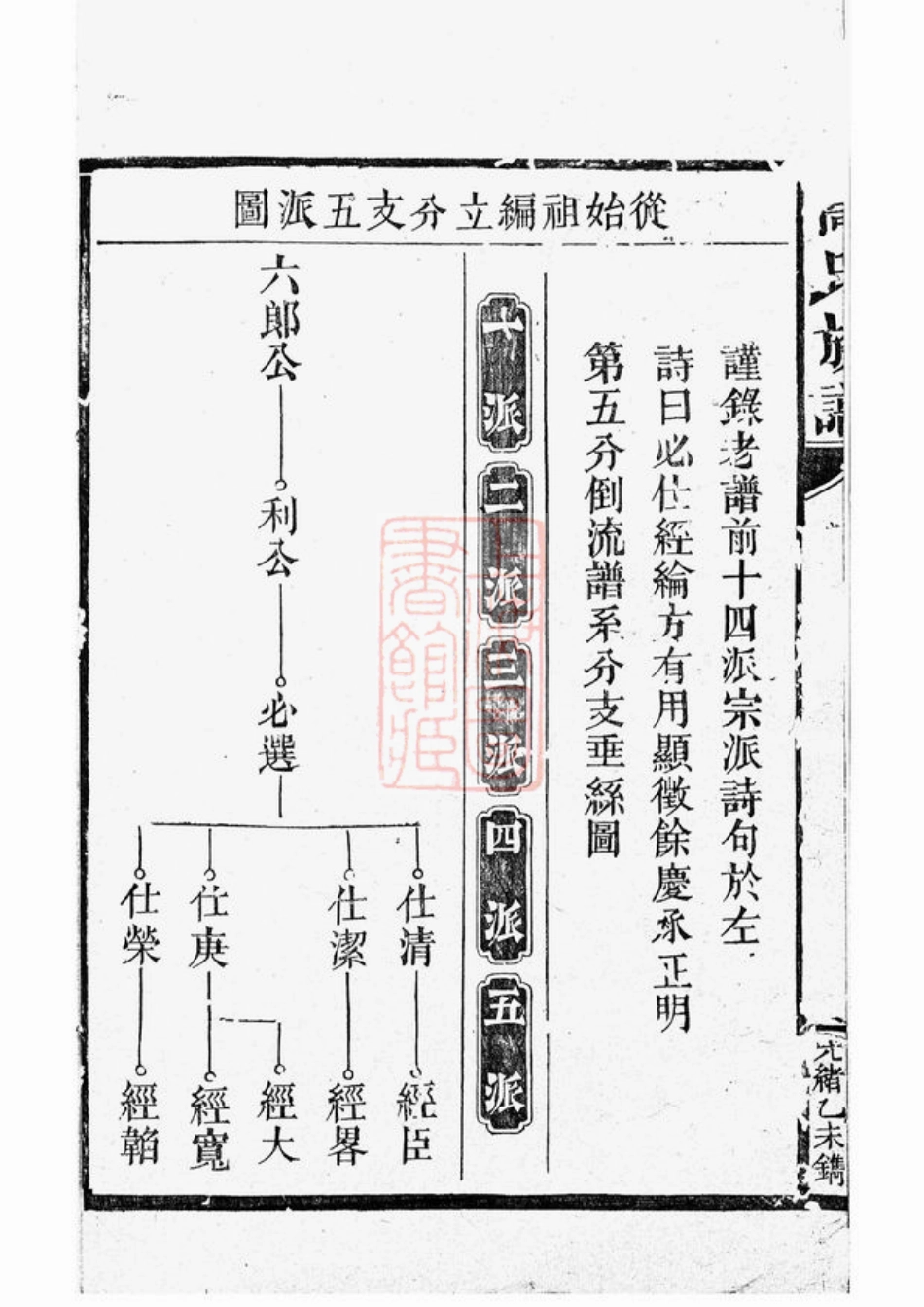 5261.高氏族谱： [汉寿].pdf_第3页