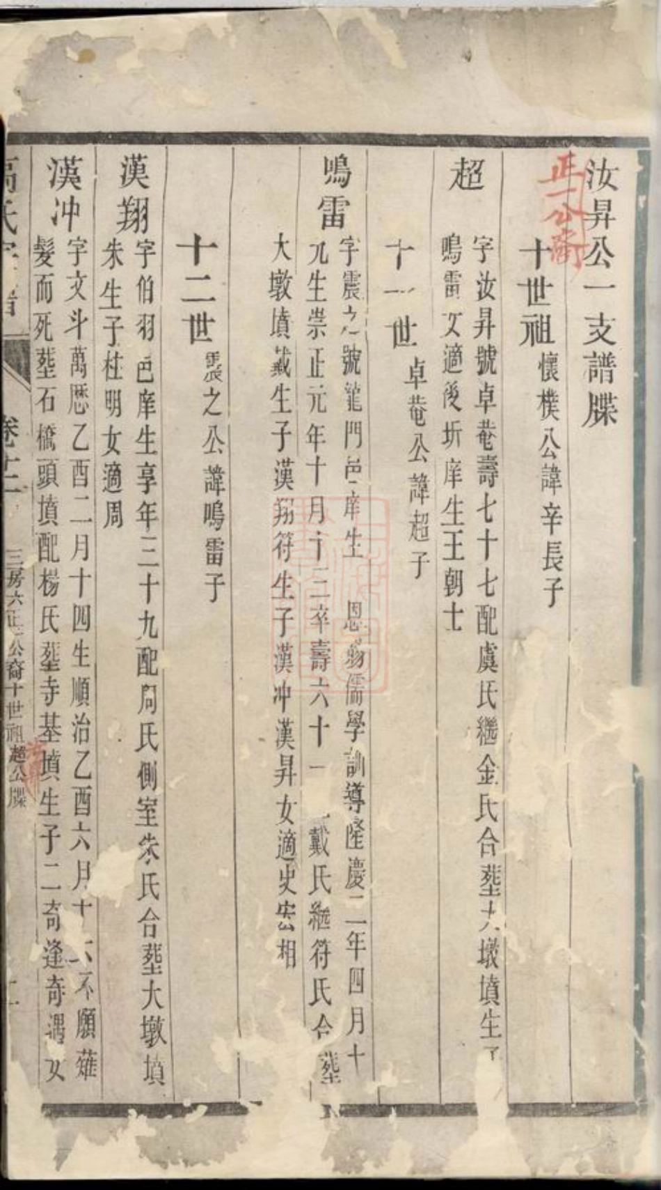 5270.高氏宗谱.pdf_第2页