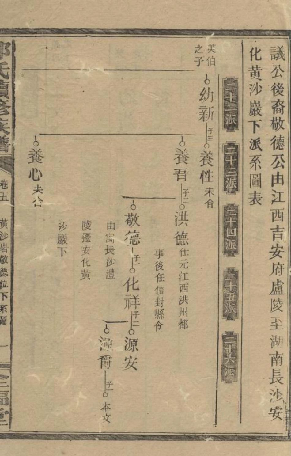 5277.郭氏续修族谱： [安化].pdf_第3页