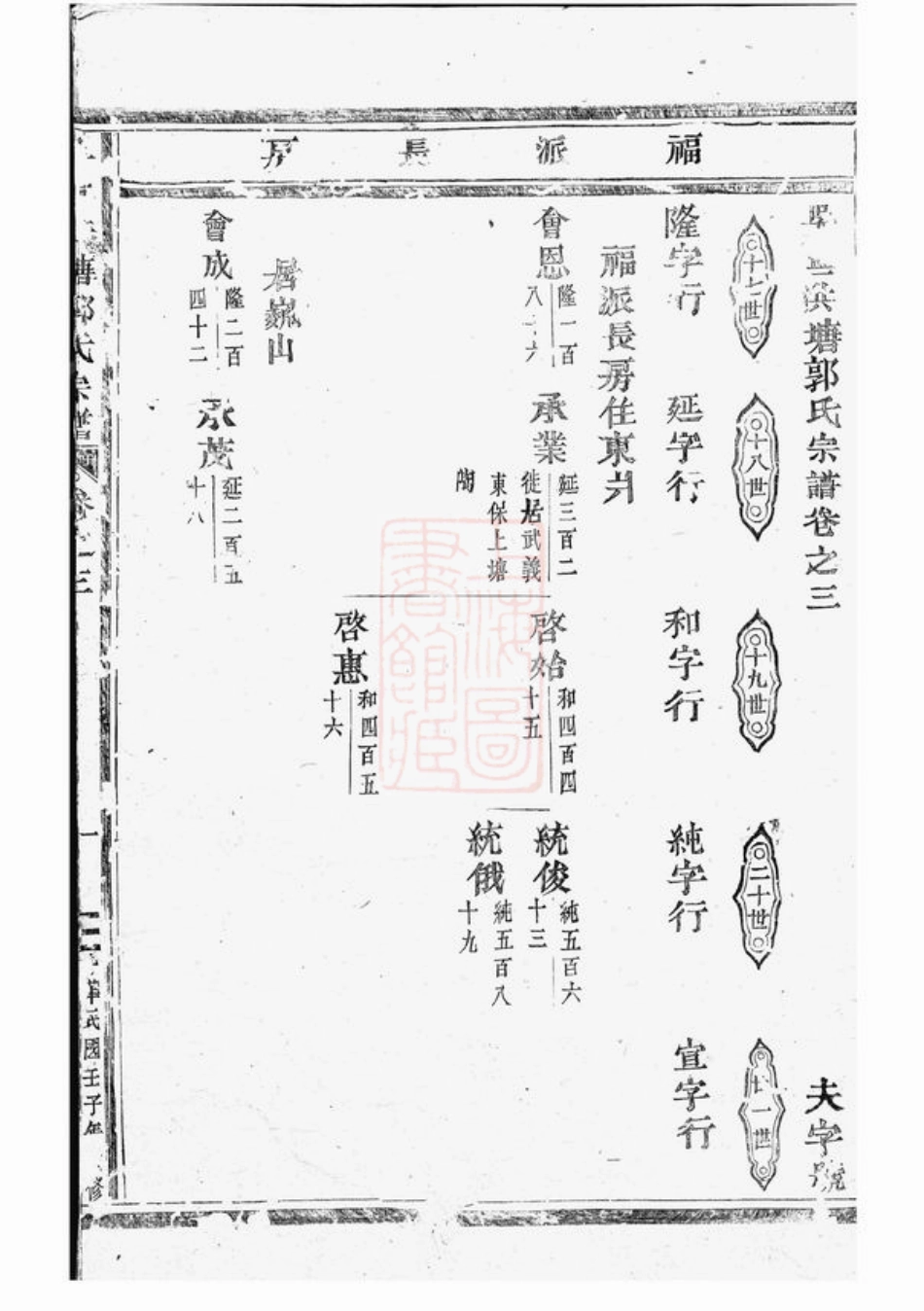 5281.吴宁洪塘郭氏宗谱.pdf_第3页