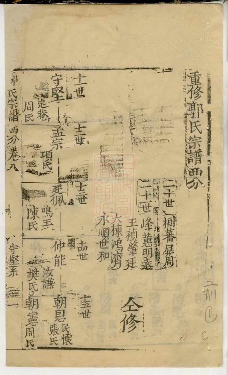 5299.郭氏宗谱： [崇明].pdf_第2页