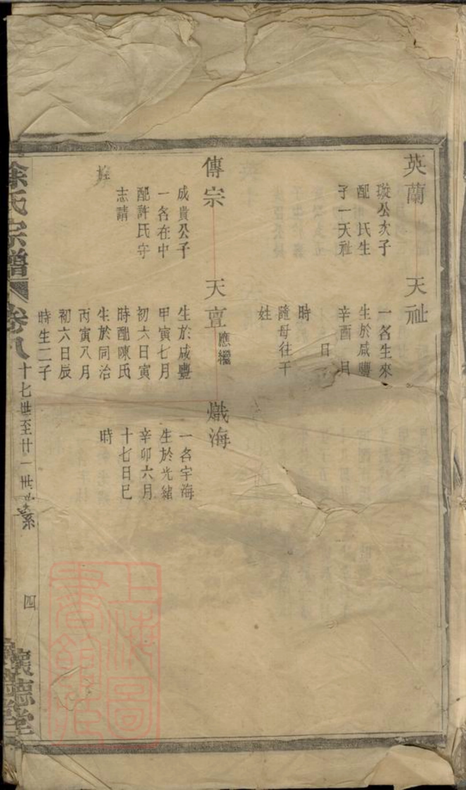 5180.徐氏宗谱.pdf_第2页