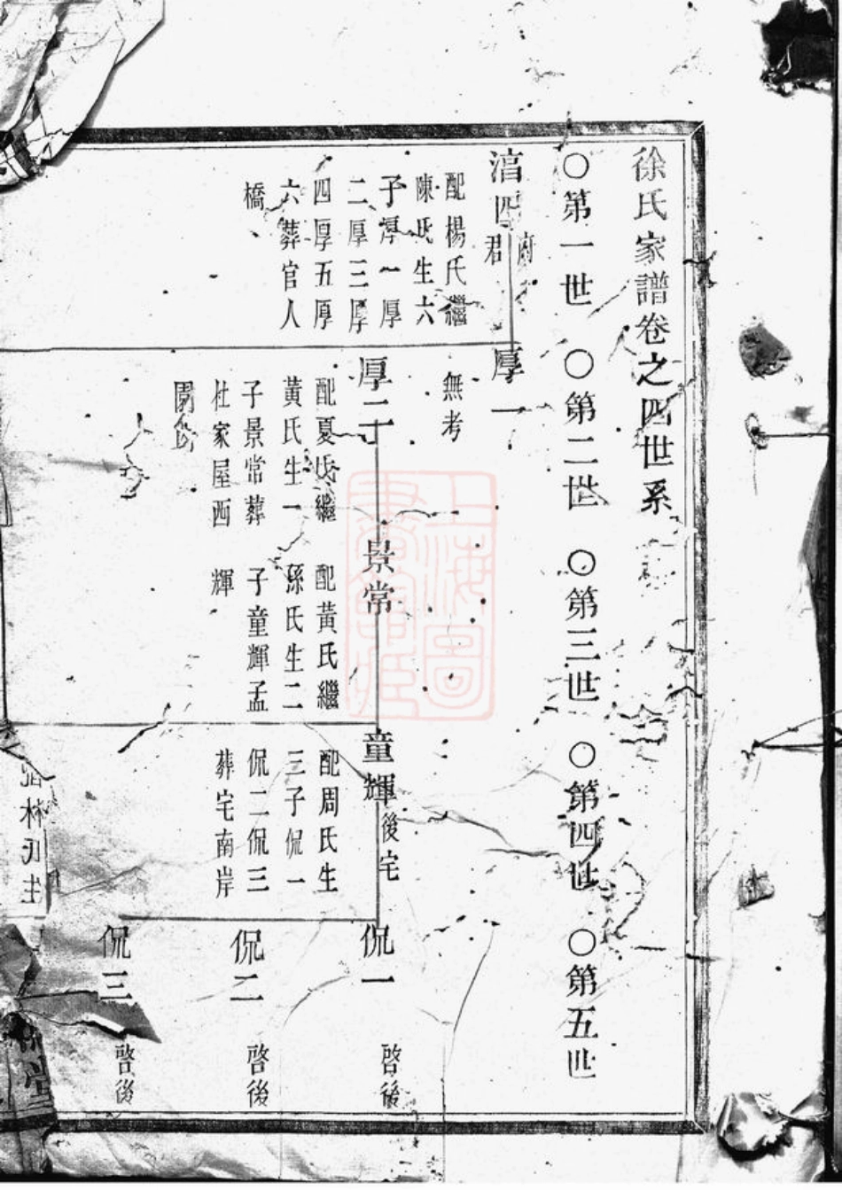 5154.孝义徐氏宗谱： [馀姚].pdf_第2页