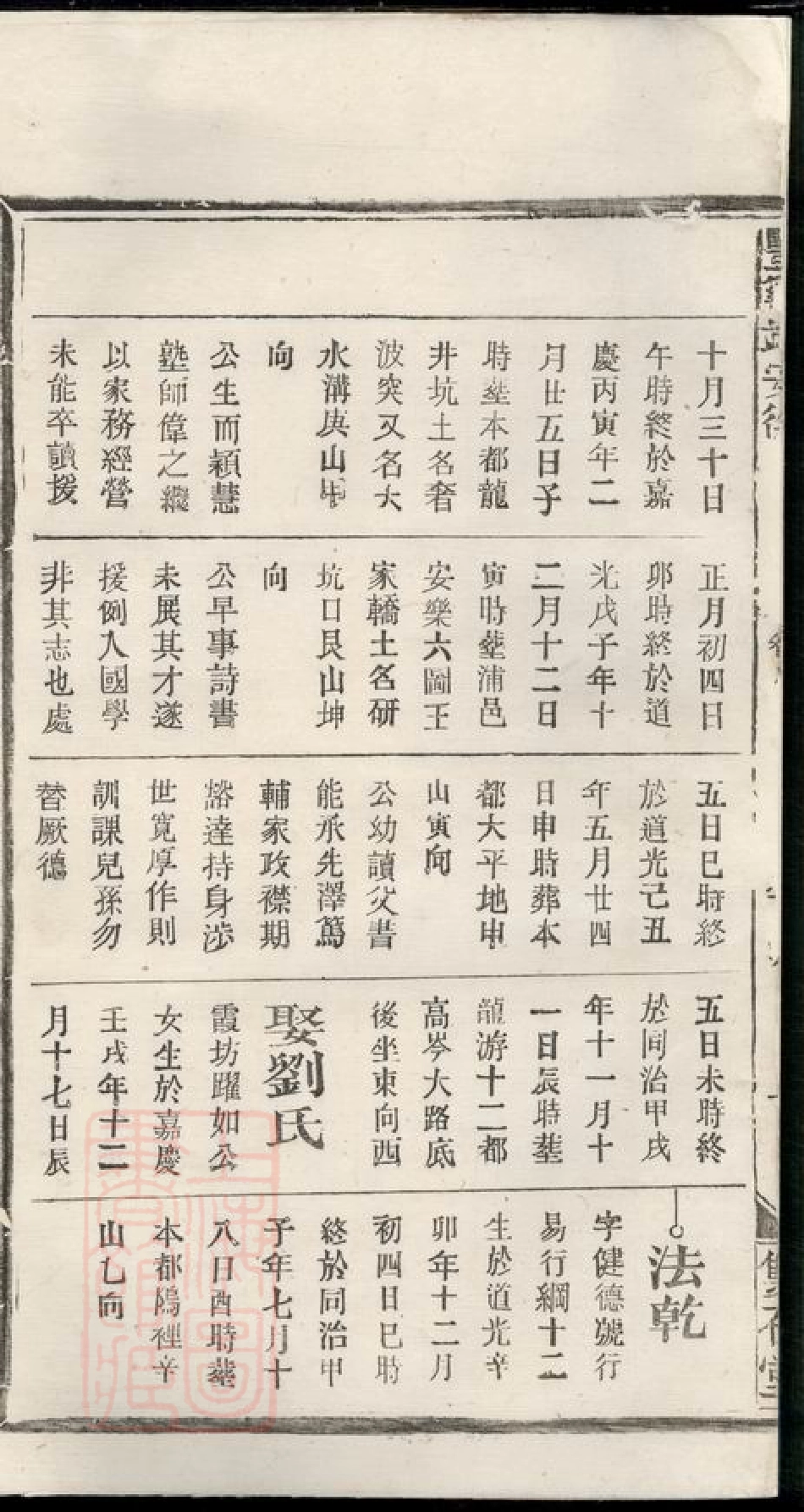 5127.丰溪靖安徐氏家谱： [广丰].pdf_第3页