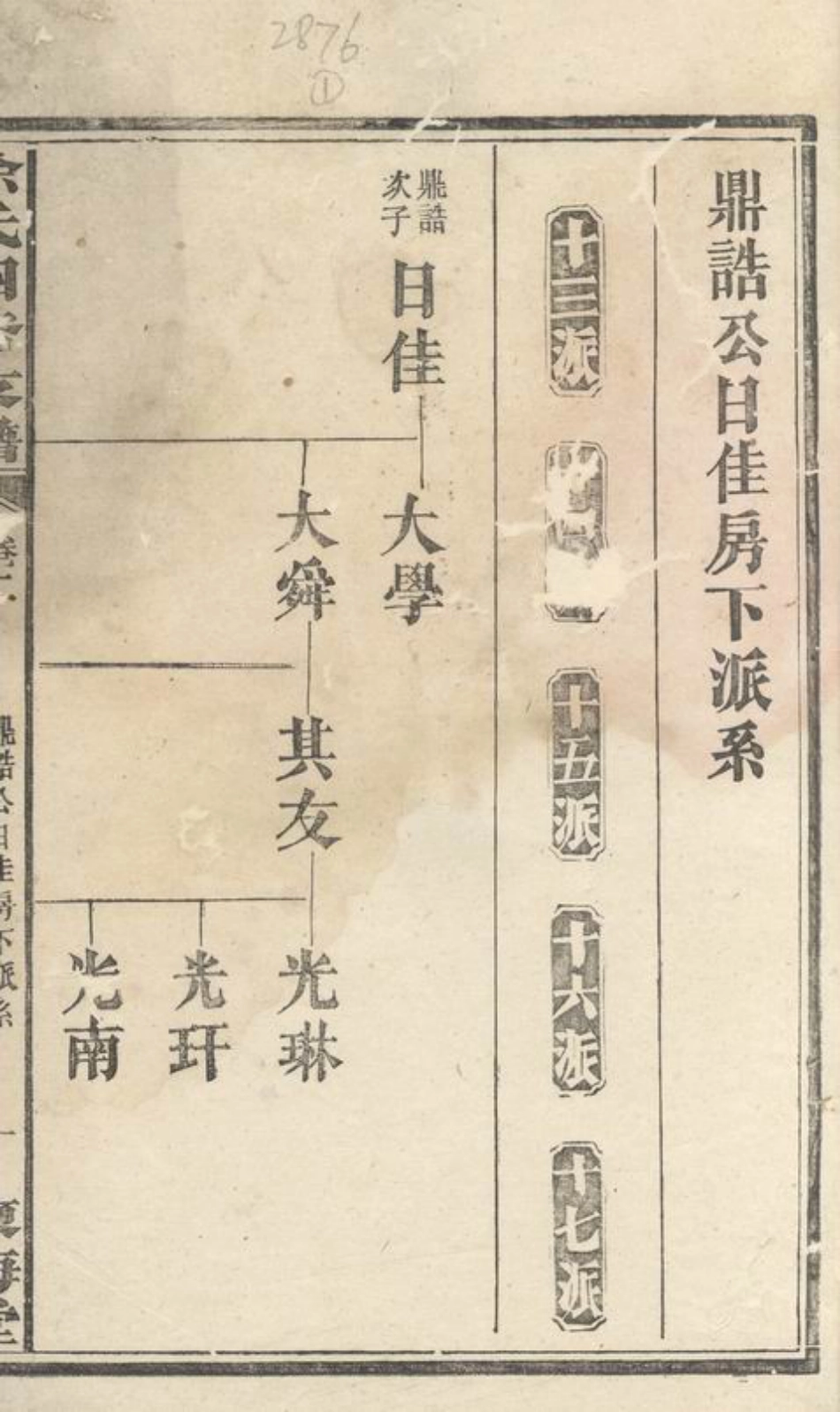 5082.徐氏四修支谱： [湖南].pdf_第3页